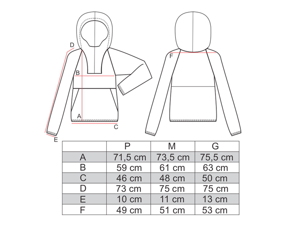 Tabela de medidas para o corta vento AMP