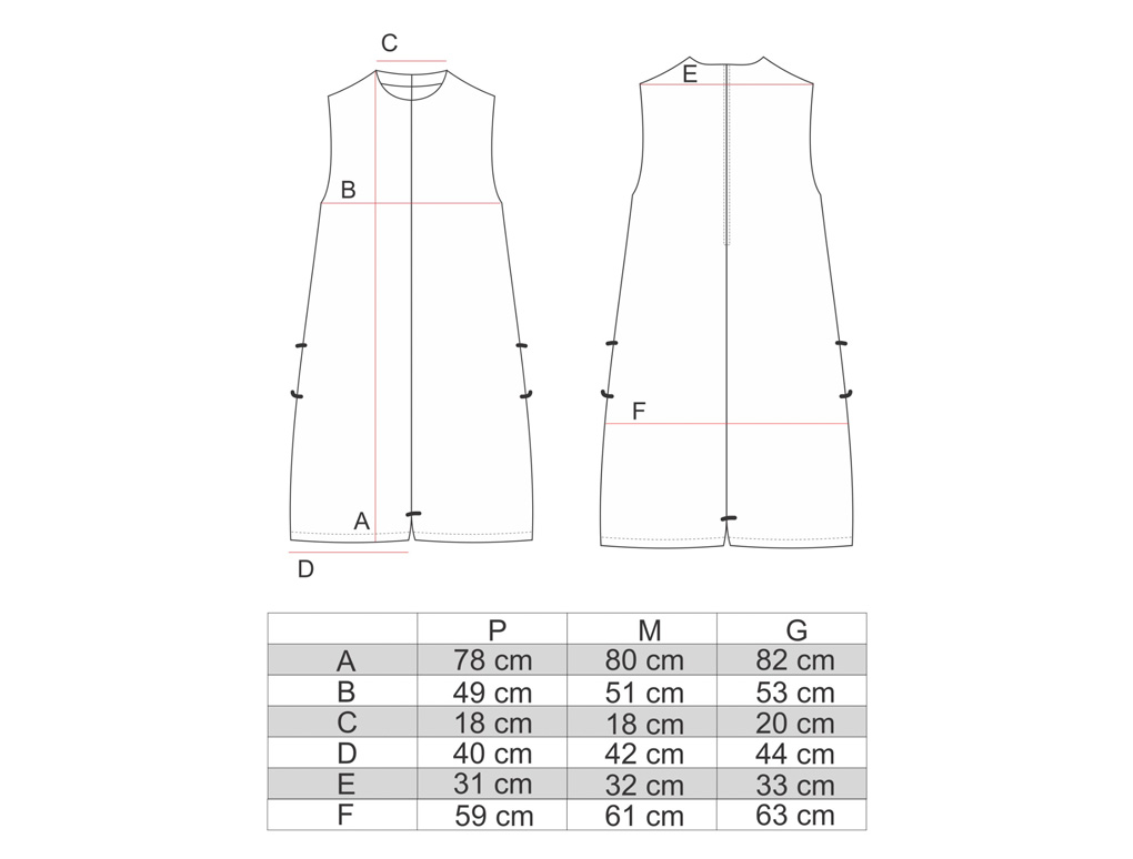 Tabela de medidas do macaquinho amplo
