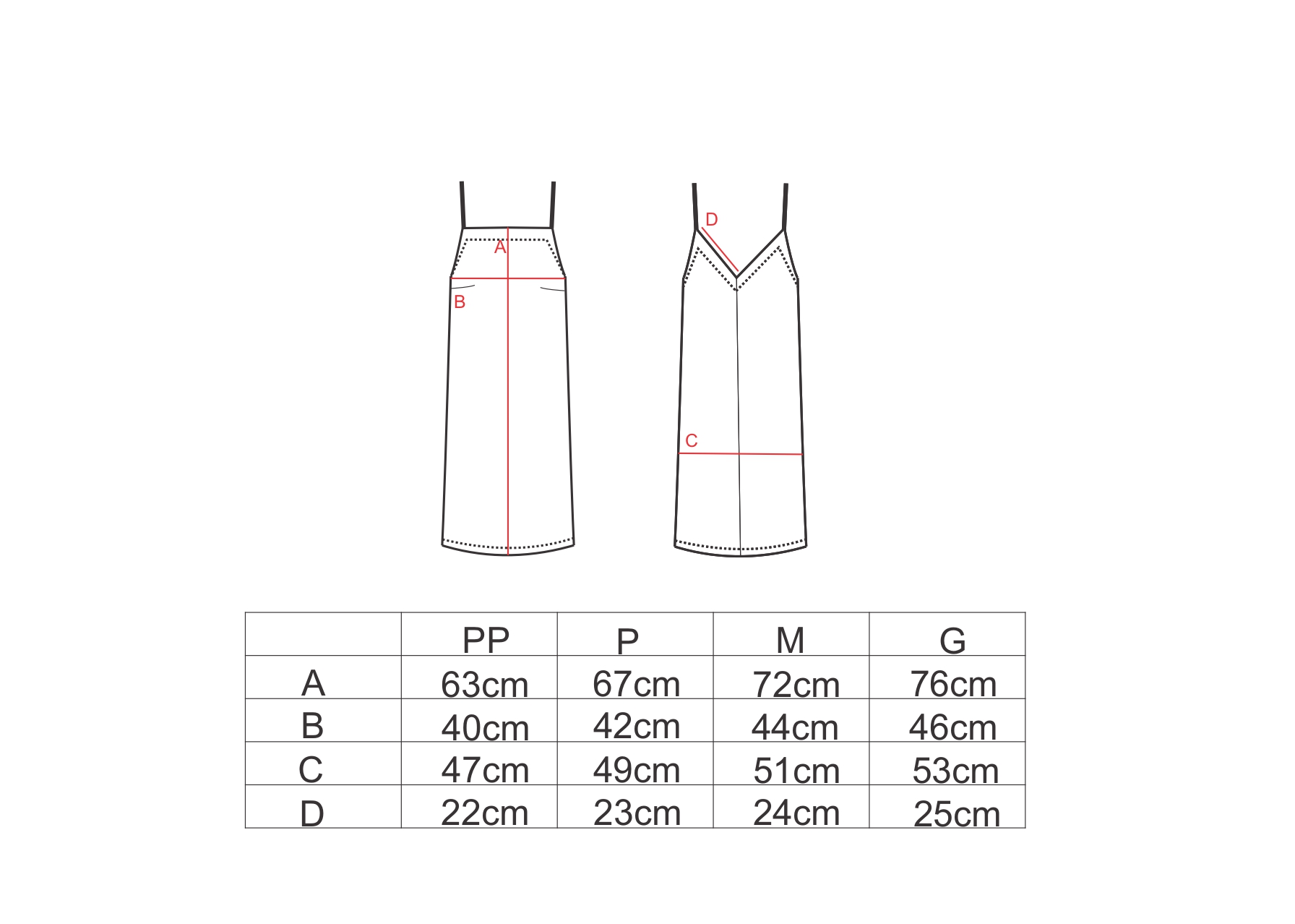 Tabela de medidas para o vestido decote quadrado AMP