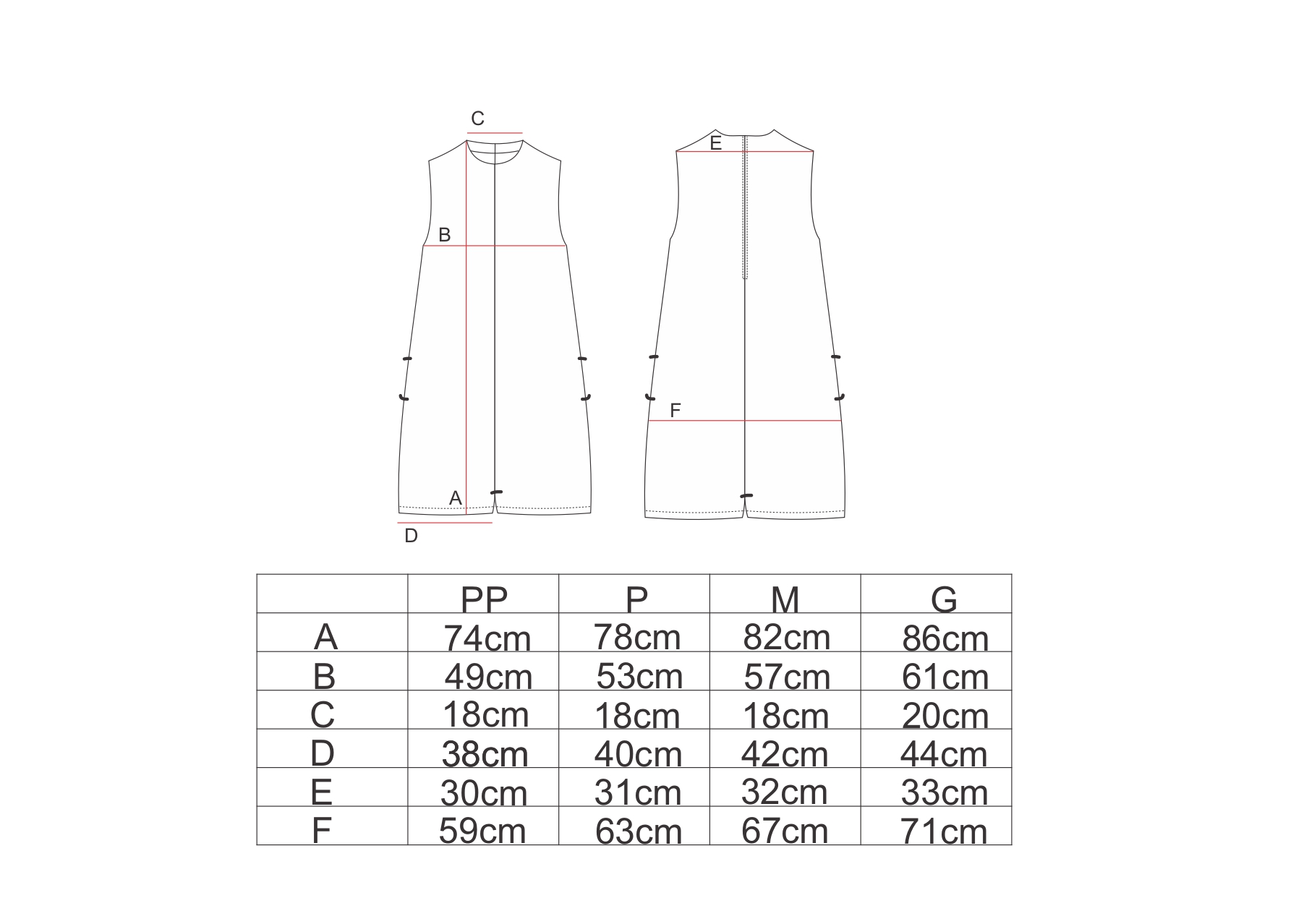 Tabela de medidas para o macaquinho amplo AMP