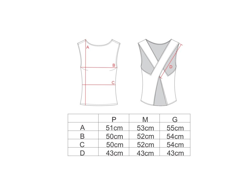 Tabela de medidas para a blusa costas transpassada AMP