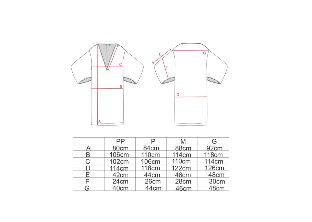 Tabela de medidas para o vestido gola V AMP